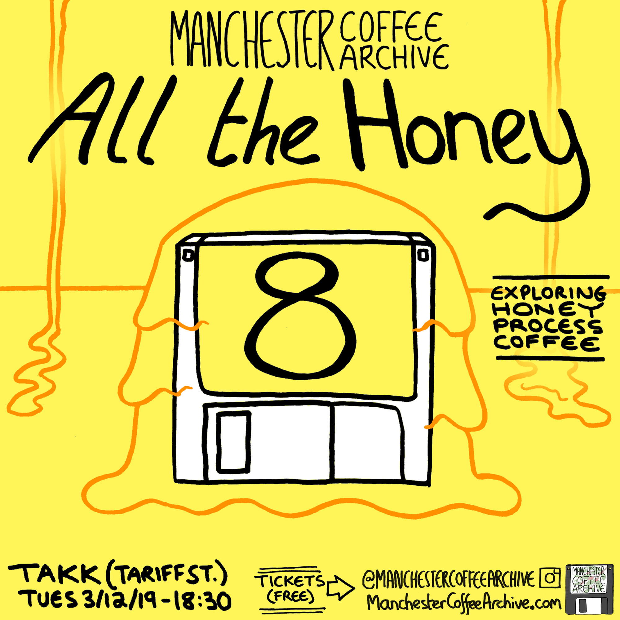 MCA#8 - All the Honey